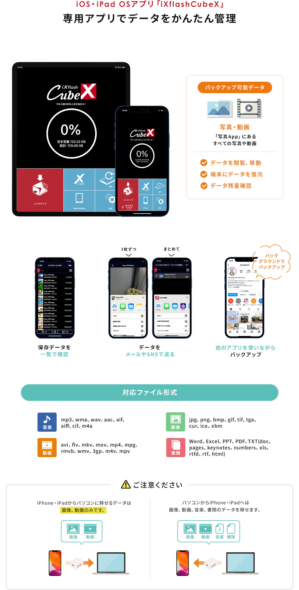 iOS・iPad OSアプリ「iXflashCubeX」専用アプリでデータを管理 対応ファイル形式 ご注意ください