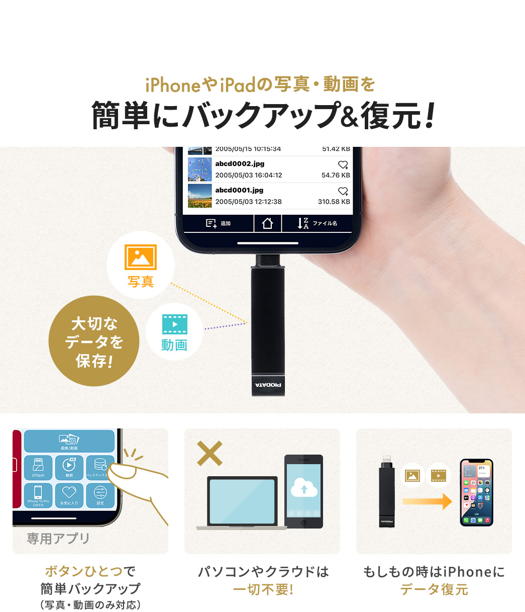 iPhoneやiPadの写真・動画をボタンひとつで簡単バックアップ可能で、USBメモリにデータを保存するのでパソコンやクラウドは一切不要!もしもの時はiPhoneにデータ復元できます。