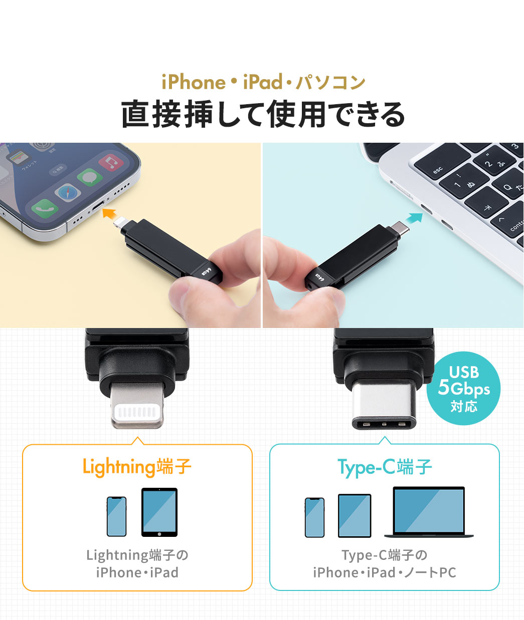 iPhone・iPad・パソコンに直接挿して使用可能。USB 5Gbpsの高速データ転送に対応し、Lightning端子とType-C端子を搭載しているため、Lightning対応のiPhone・iPadやType-C端子搭載のノートPCでも使用できます。