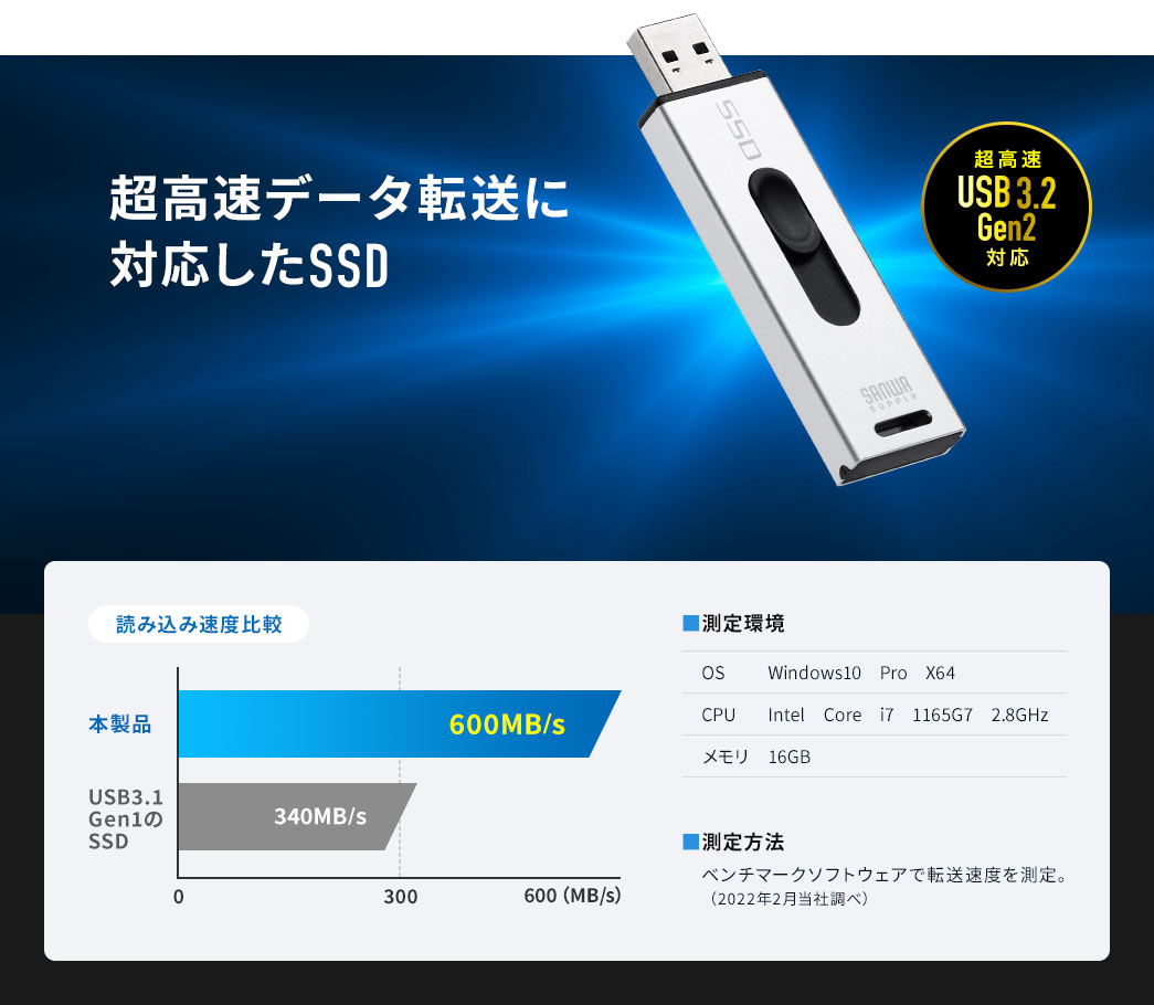 超高速データ転送に対応したSSD