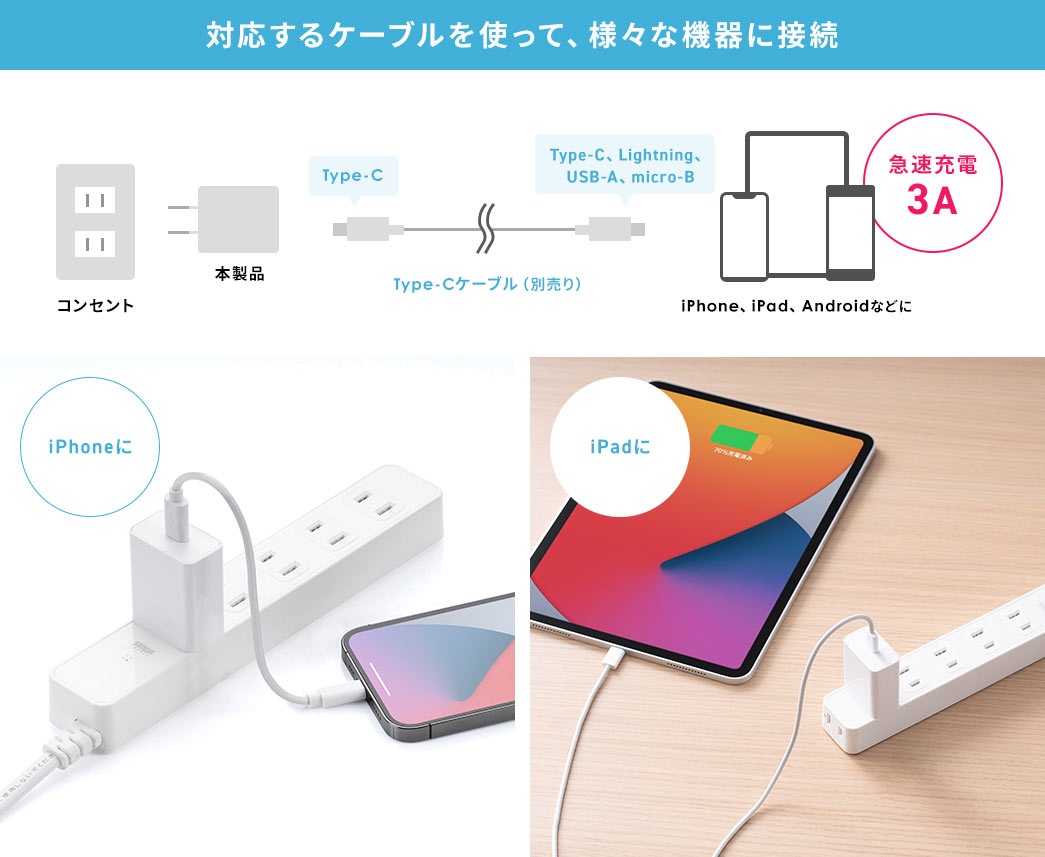 対応するケーブルを使って、様々な機器に接続 iPhoneに iPadに