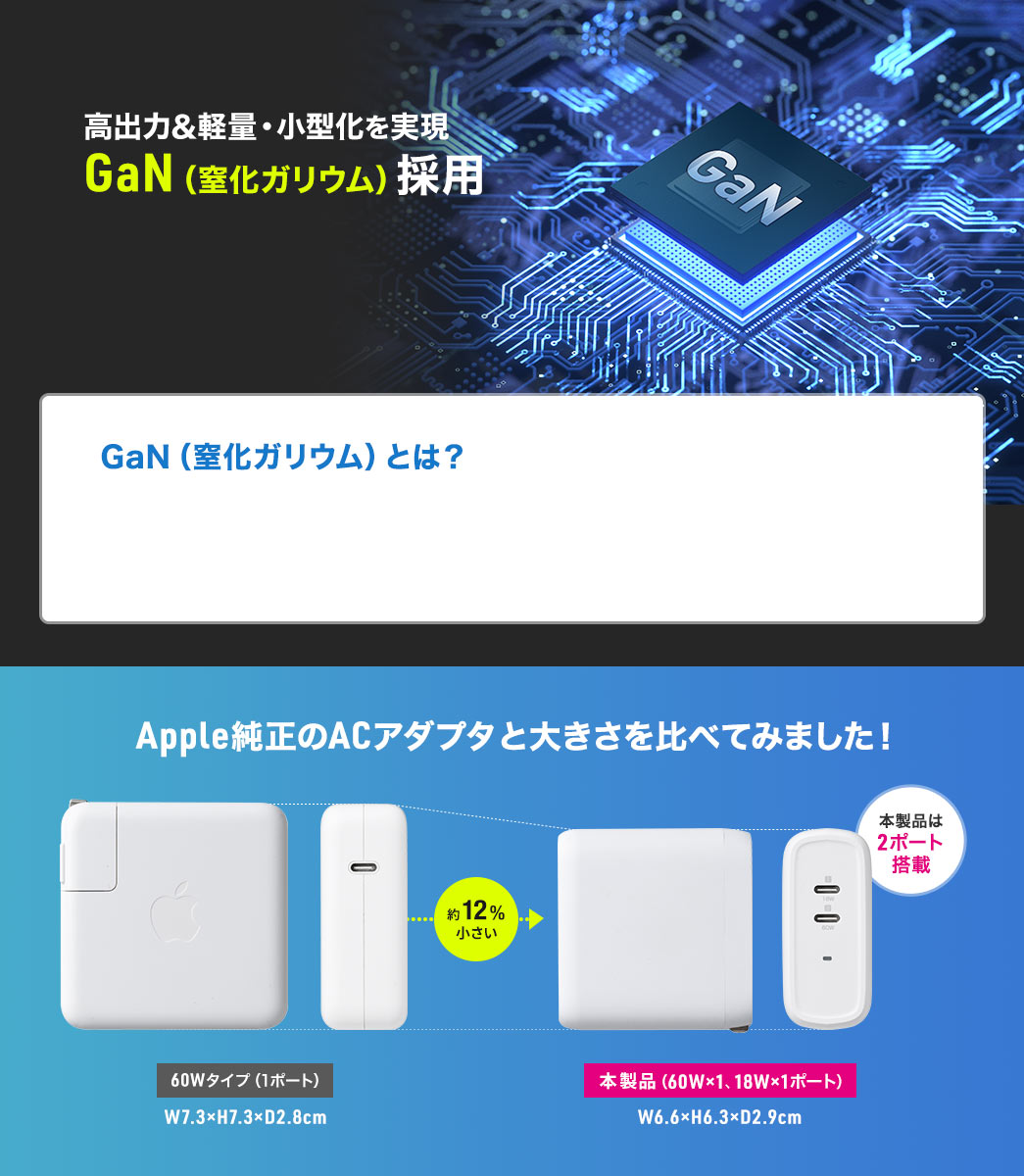 高出力&軽量・小型化を実現 GaN(窒化ガリウム)採用 Apple純正のACアダプタと大きさを比べてみました!