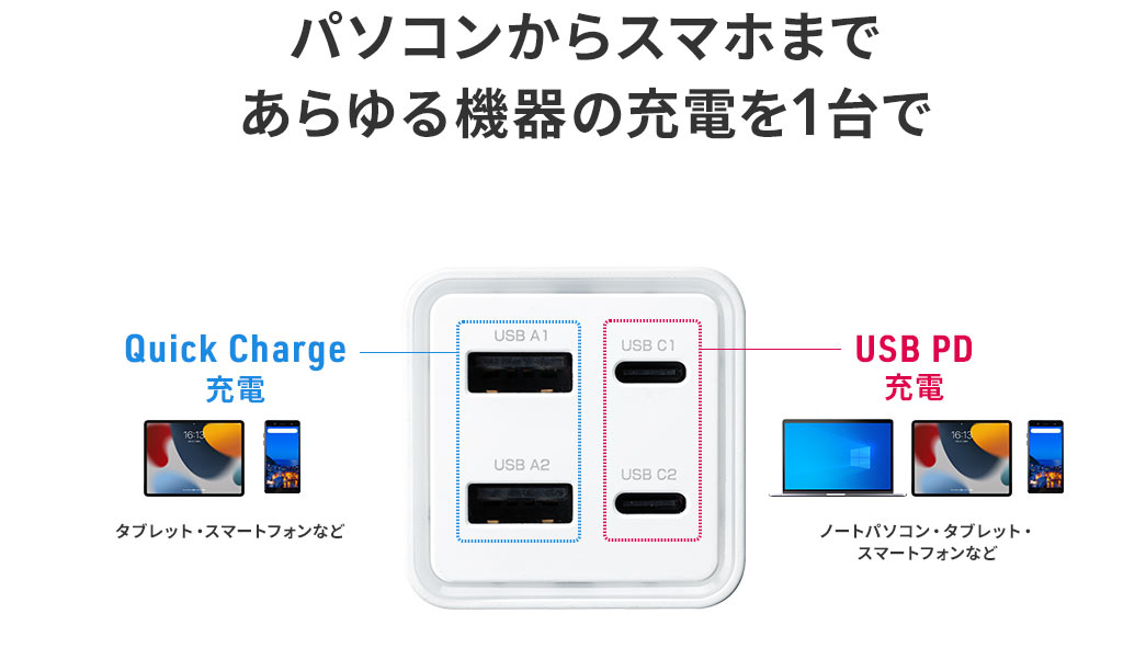 パソコンからスマホまであらゆる機器の充電を1台で