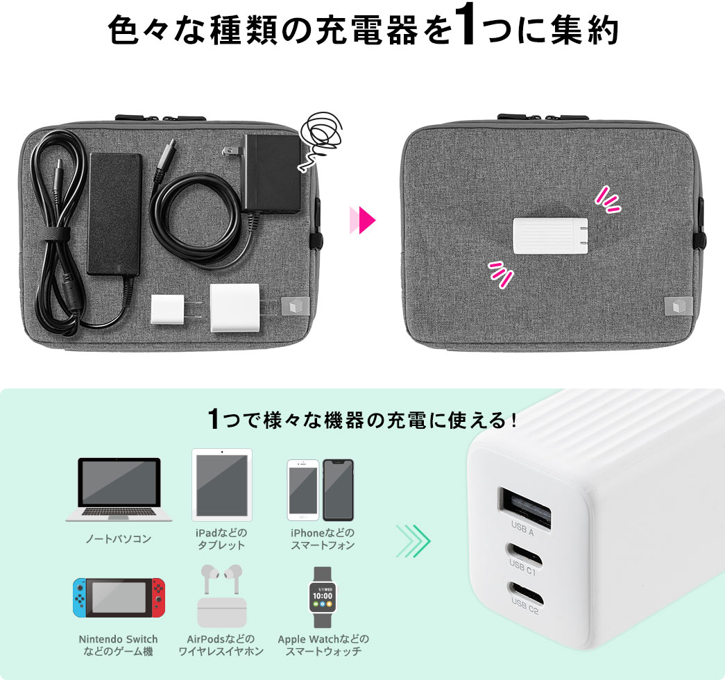 色々な種類の充電器を1つに集約 1つで様々な機器の充電に使える！