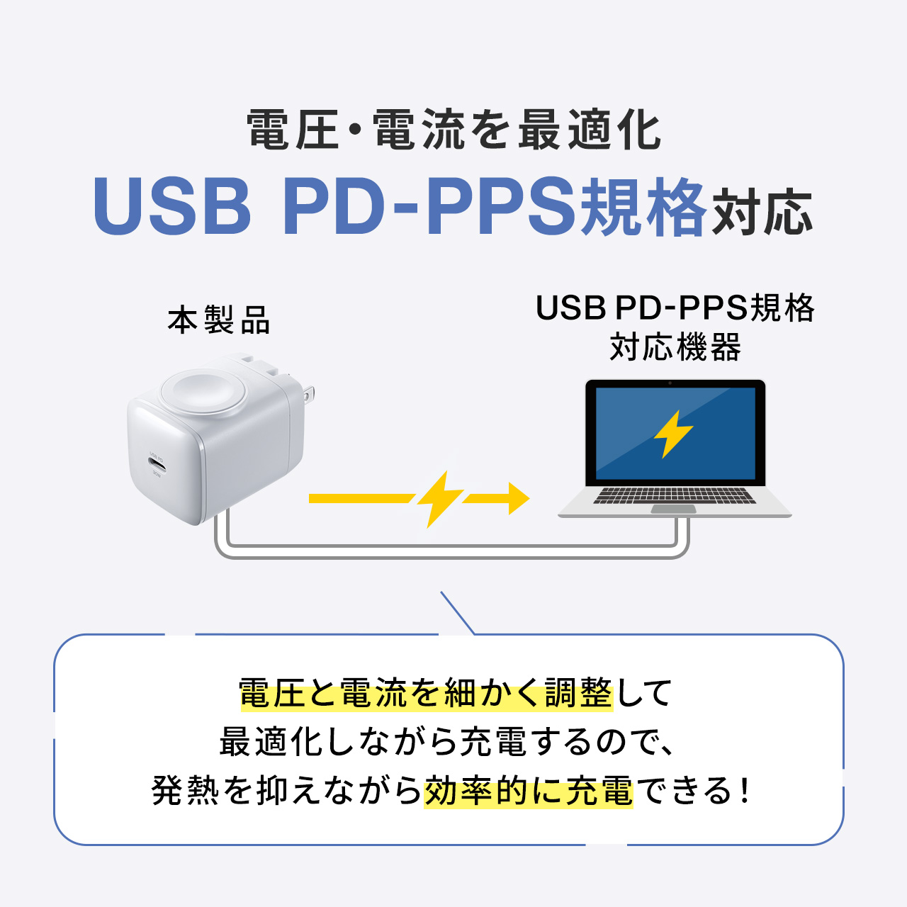 電圧・電流を最適化 USB PD-PPS規格対応