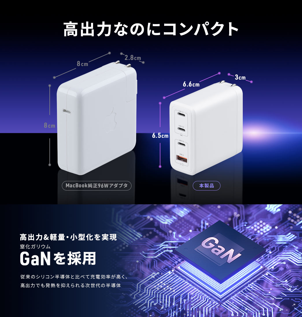 高出力なのにコンパクト