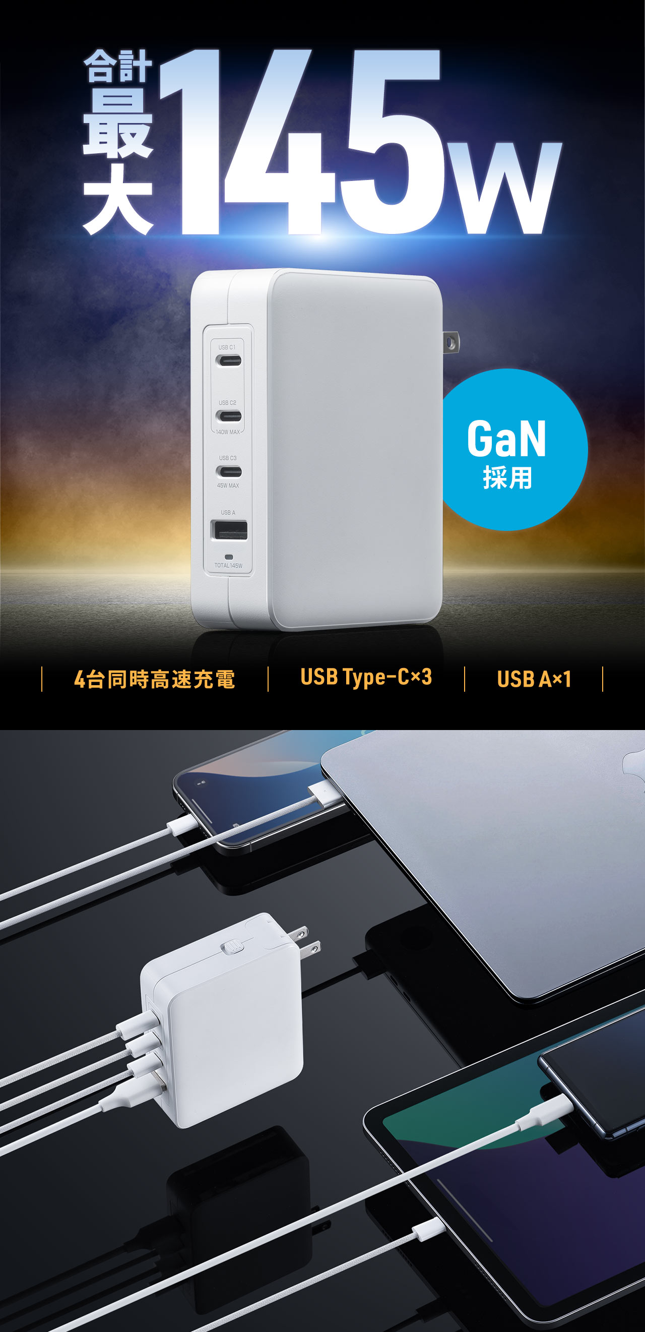 GaN採用で、4ポート合計最大145WのUSB充電器。USB Type-C×3、USB A×1を備え、4台同時に高速充電が可能です。