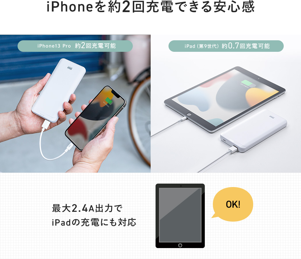 iPhoneを約2回充電できる安心感