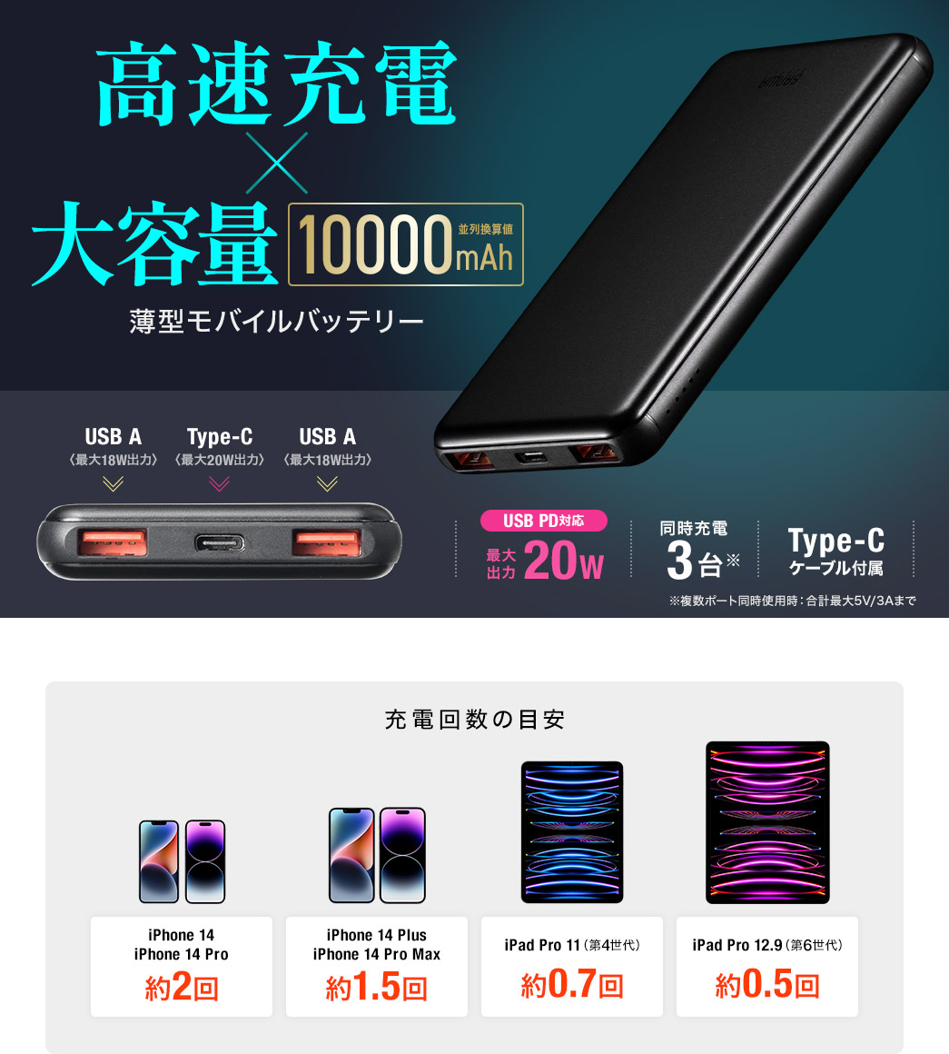 高速充電×大容量 並列換算値10000mAh 薄型モバイルバッテリー 充電回数の目安