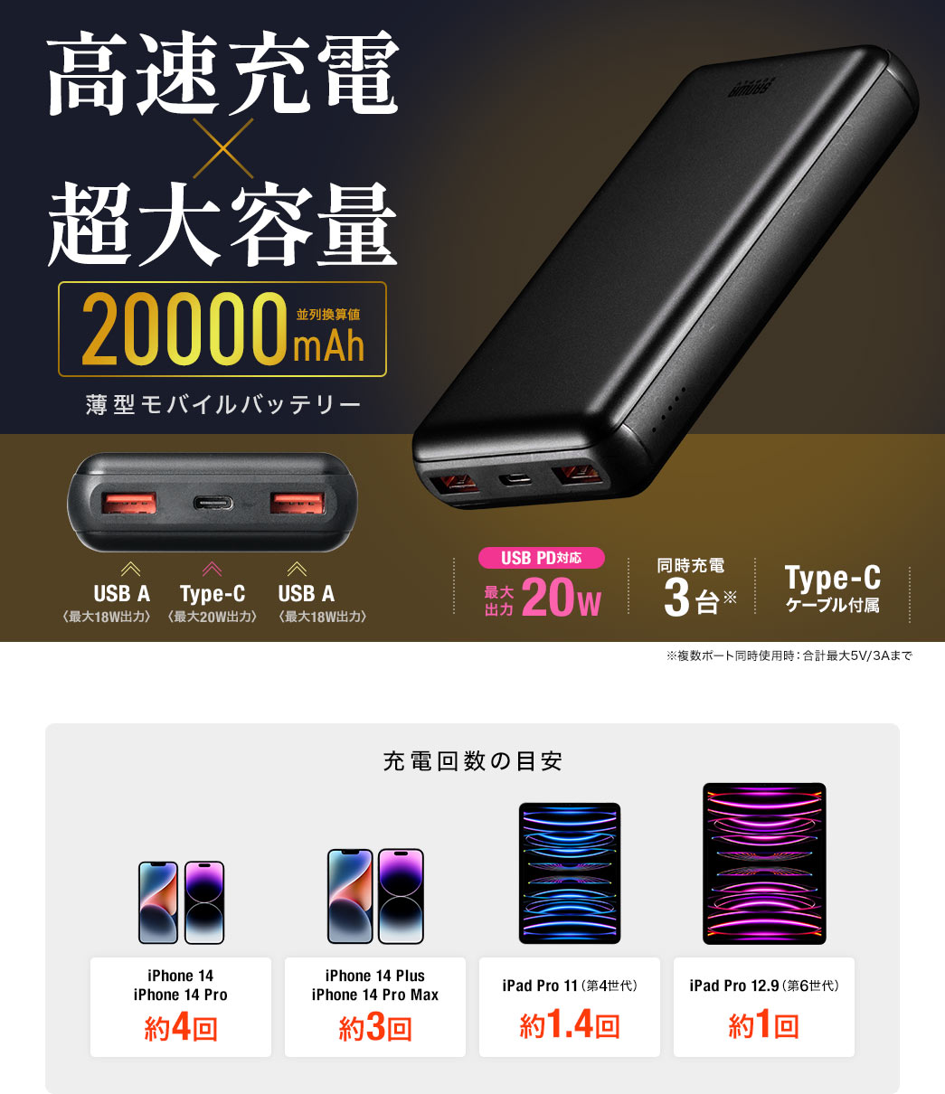 高速充電×超大容量 並列換算値20000mAh 薄型モバイルバッテリー 充電回数の目安