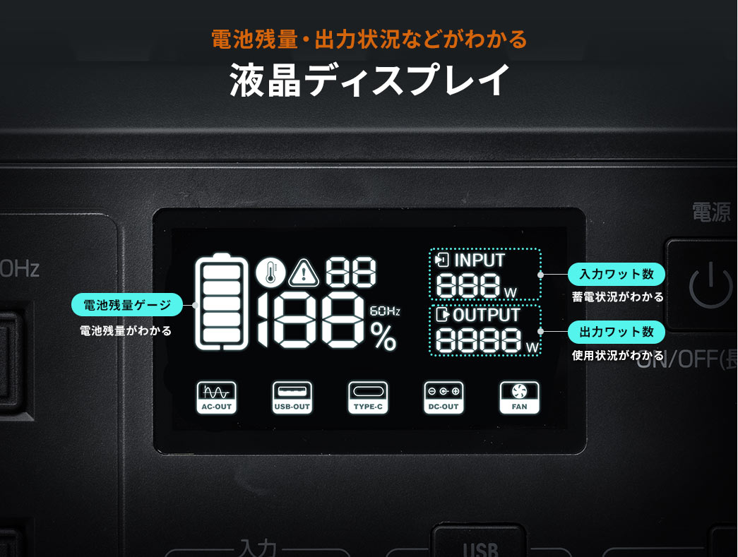 電池残量・出力状況がわかる液晶ディスプレイ