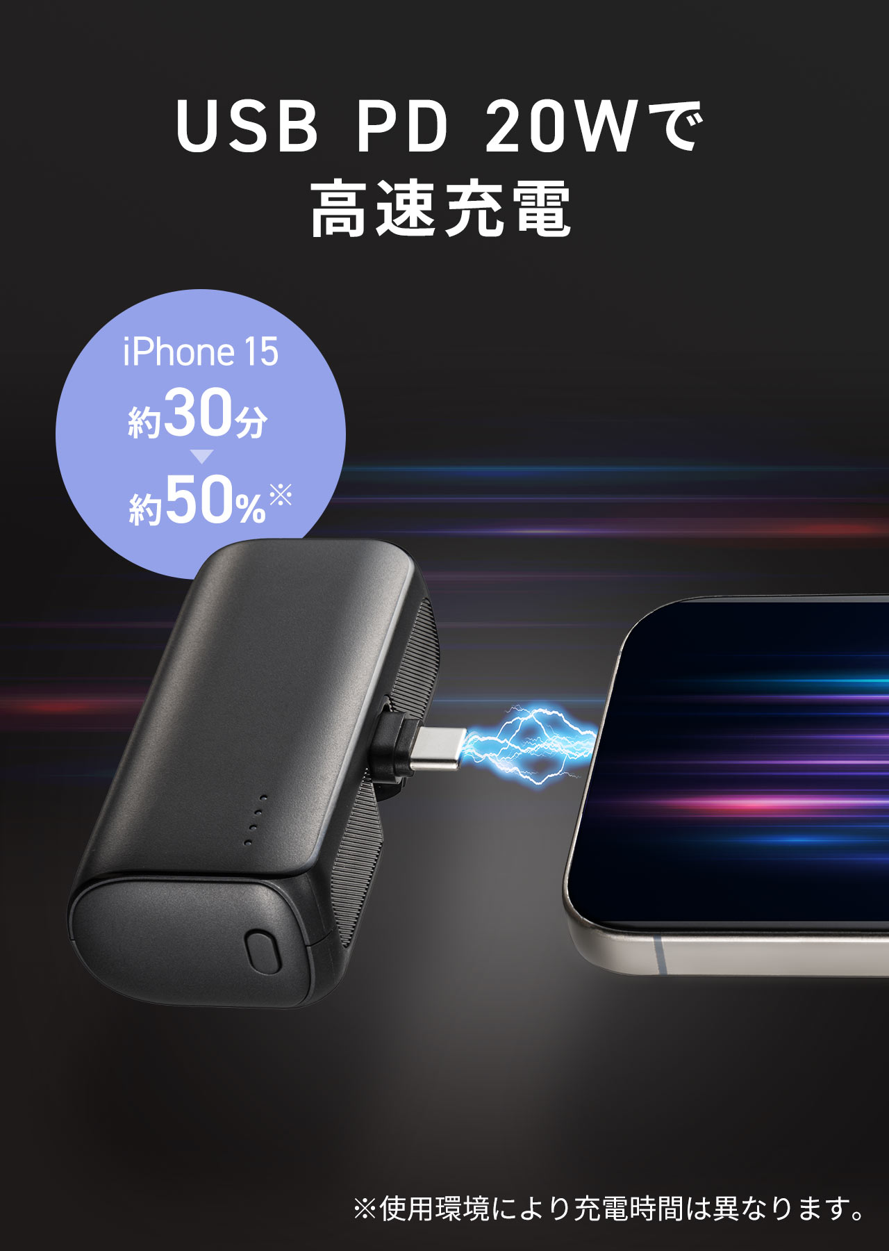 USB PD 20Wで高速充電