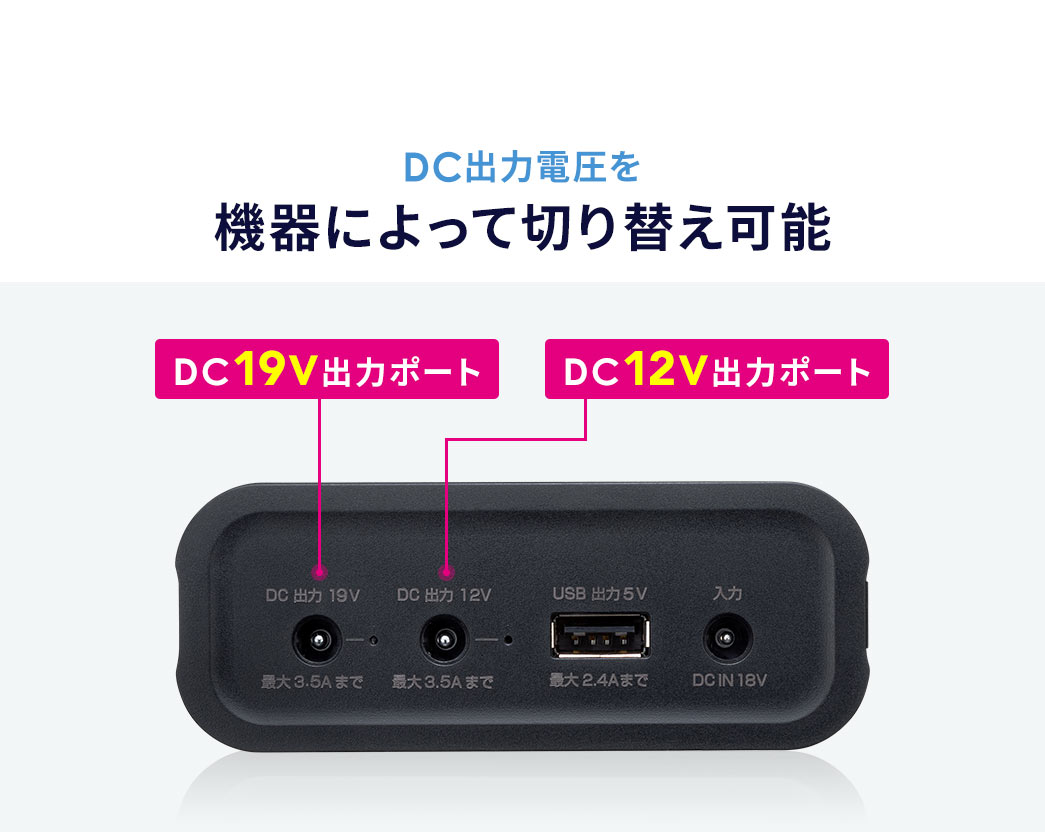 DC19V出力ポートとDC12V出力ポートがあるのでDC出力電圧を機器によって切り替え可能