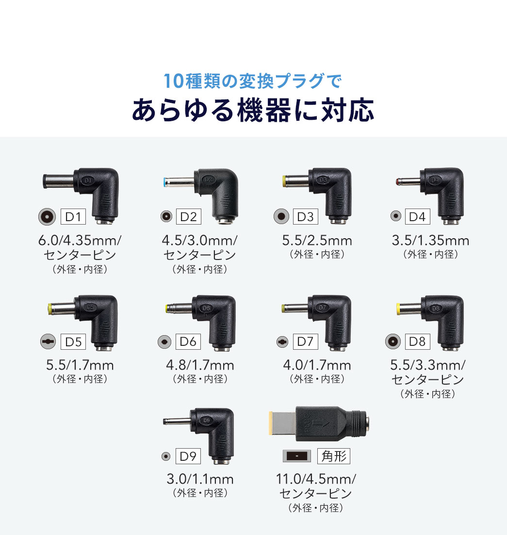 外径6.0mm内径4.35mmのセンターピン付きプラグ、外径3.5mm内径1.35mmのプラグ、外径11mm×4.5mmの角型センターピンのプラグなど、10種類の変換プラグでさまざまな機器に対応。