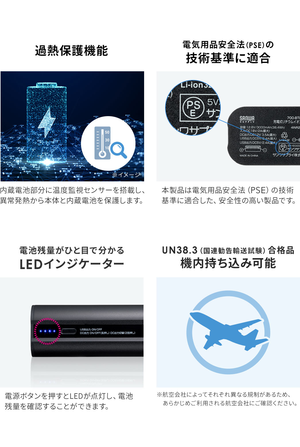 内蔵電池部分に温度監視センサーを搭載し、異常発熱から本体と内蔵電池を保護します。本製品は電気用品安全法（PSE）の技術基準に適合した、安全性の高い製品です。そして、電源ボタンを押すとLEDが点灯し、電池残量を確認することができます。UN38.3（国連勧告輸送試験）合格品で、機内持ち込み可能です。※航空会社によってそれぞれ異なる規制があるため、あらかじめご利用される航空会社にご確認ください。