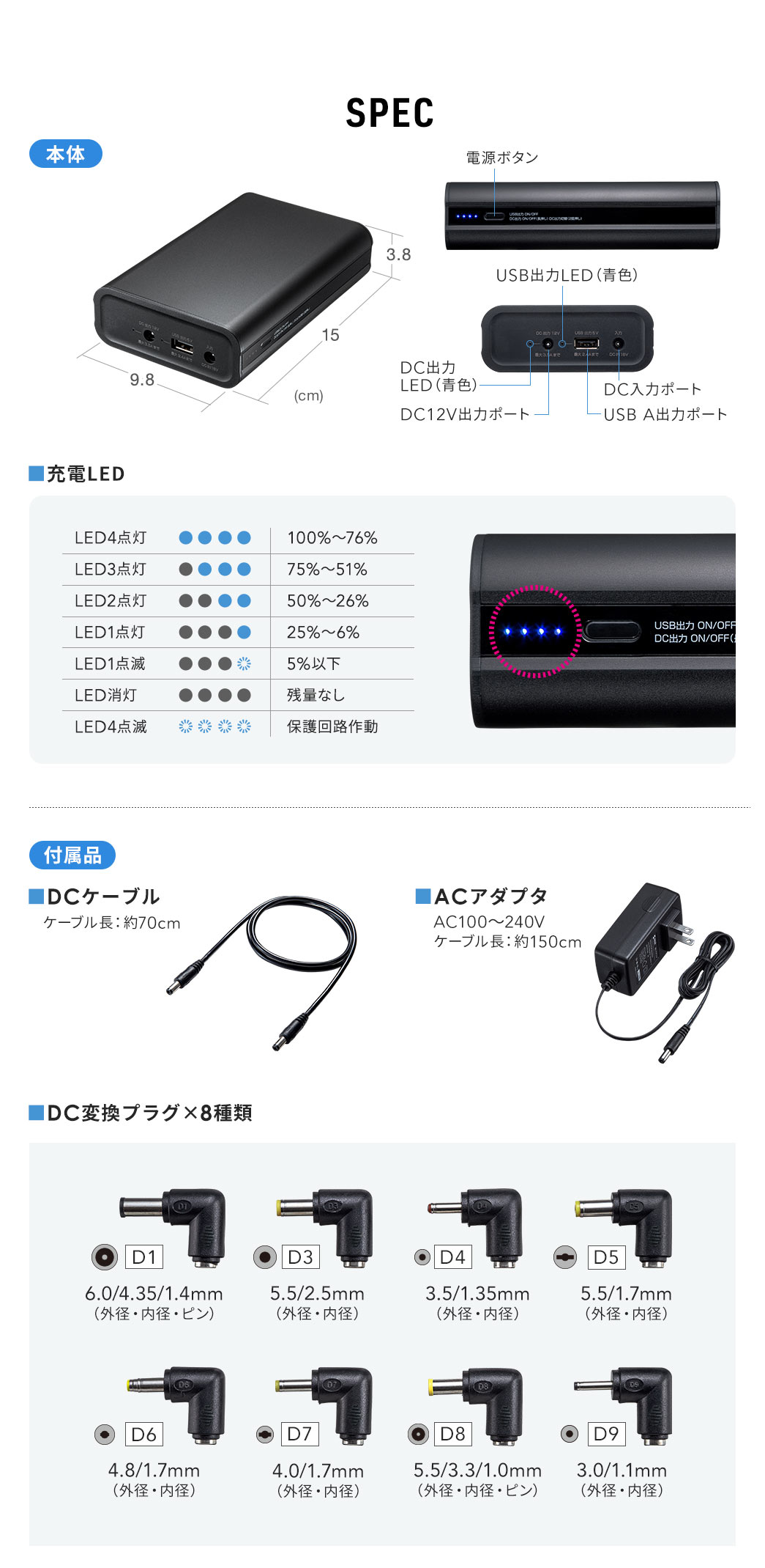 SPEC、ケーブル長約70cmのDCケーブル、AC100～240V、ケーブル長約150cmのACアダプタを付属。また、DC変換プラグ×8種類も付属します。D1、6.0、4.35、1.4mm センターピン（外径・内径）。D2、5.5、2.5mm センターピン（外径・内径）。D3、3.5、1.35mm（外径・内径）。D4、5.5、1.7mm（外径・内径）。D5、5.5、1.7mm（外径・内径）。D6、4.0、1.7mm（外径・内径）。D7、5.5、3.3、1.0mm（外径・内径）。D8、3.0、1.1mm（外径・内径）。