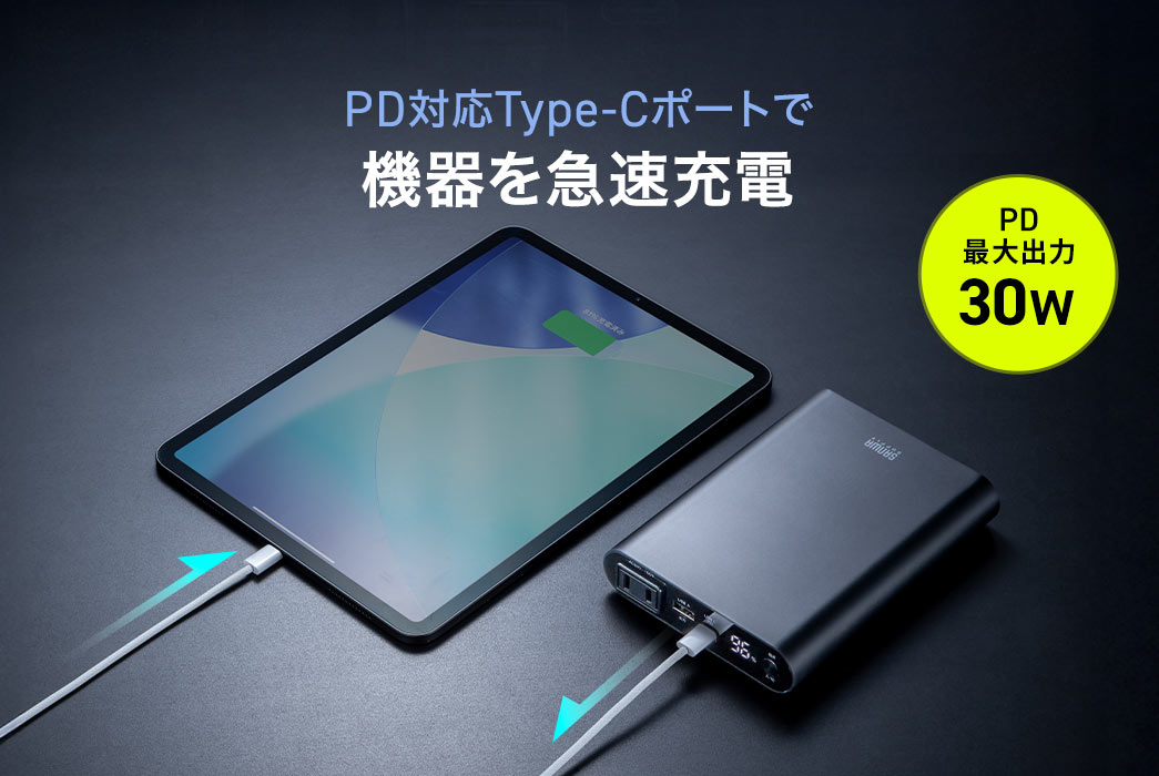 PD対応Type-Cポート機器を急速給電。PD最大出力30W。
