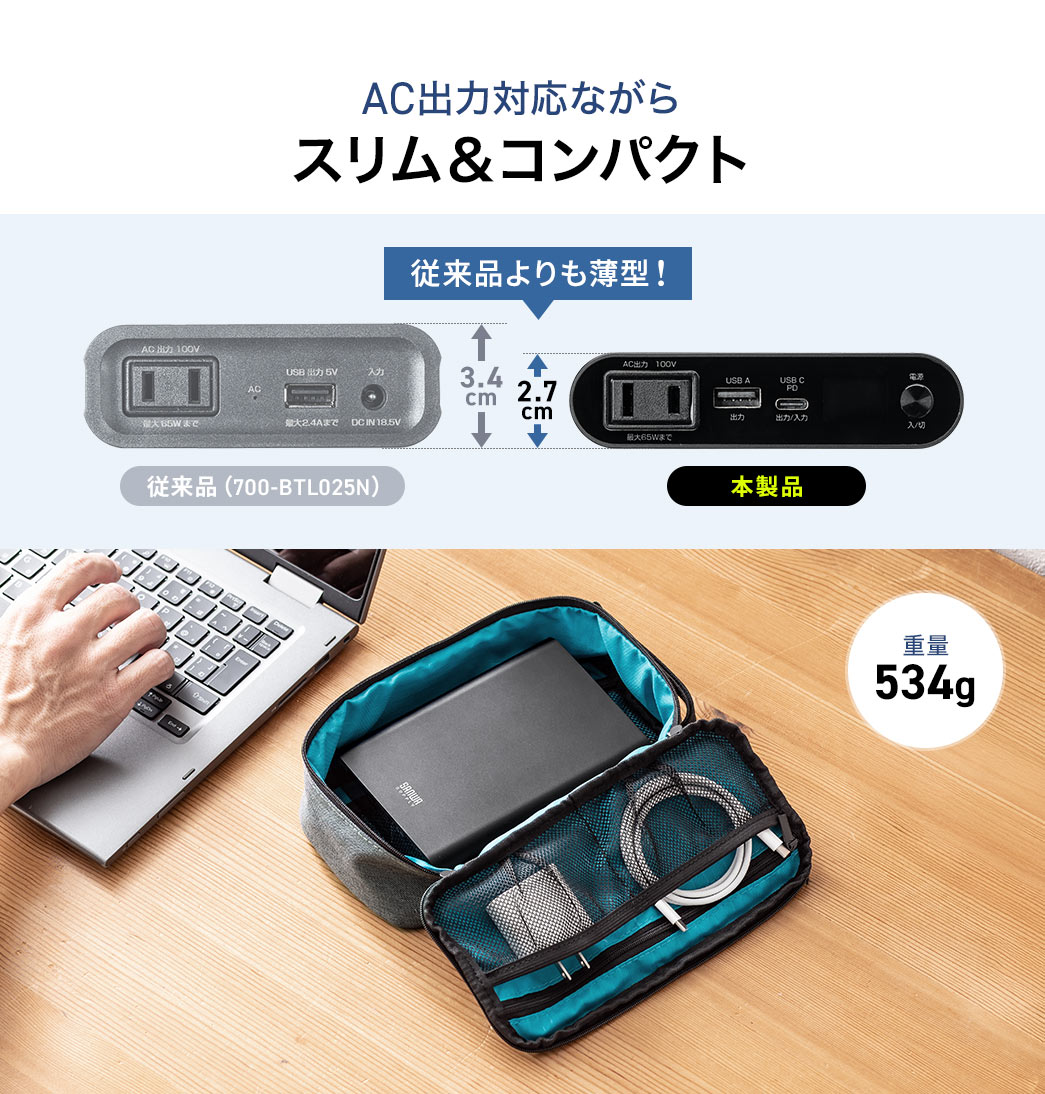 BMS搭載や過熱保護機能など安心して使える機能搭載