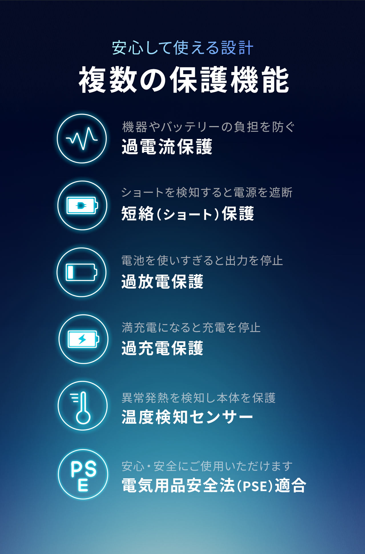 過電流保護、短絡（ショート）保護、過放電保護、過充電保護、温度検知センサーなど複数の保護機能を搭載している安心して使える設計です。