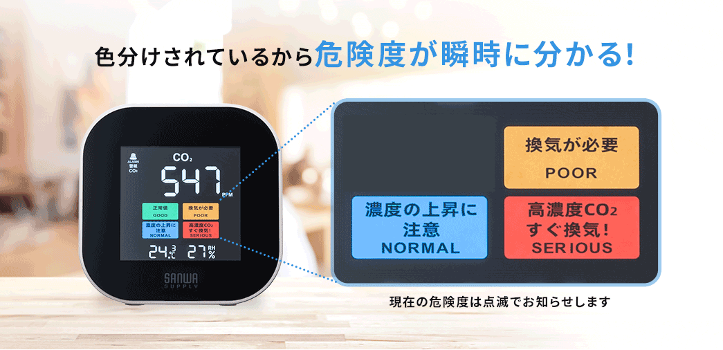 色分けされているから危険度が瞬時に分かる！