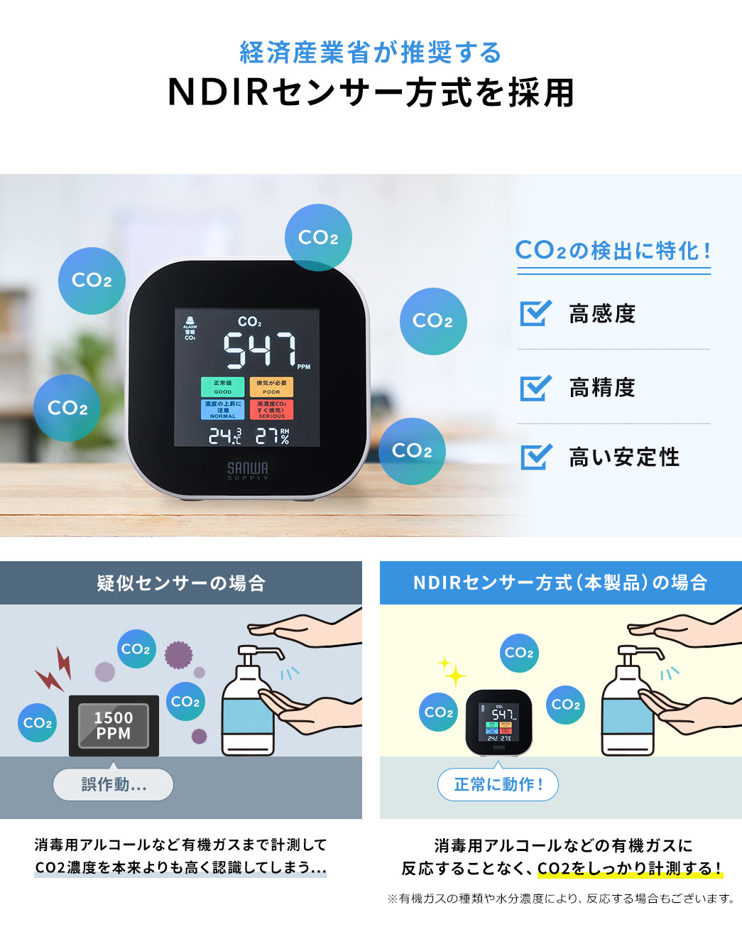 厚労省が推奨する NDIRセンサー方式を採用