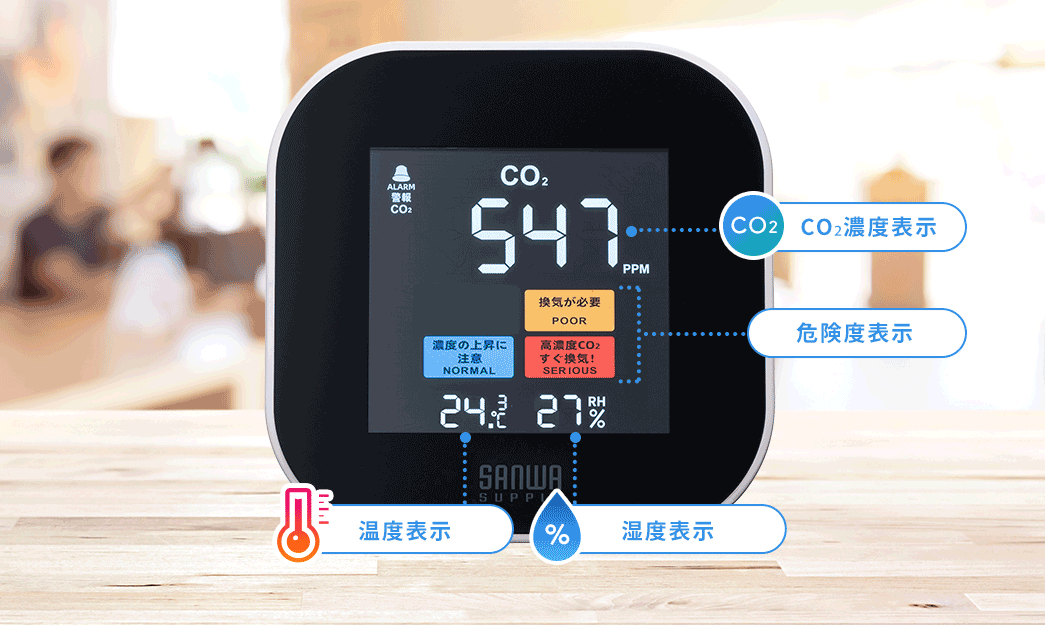 CO2濃度表示 危険度表示 湿度表示 温度表示