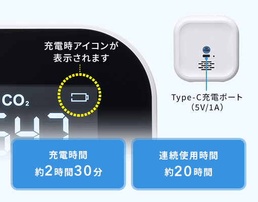充電時間約2時間30分 連続使用時間約20時間