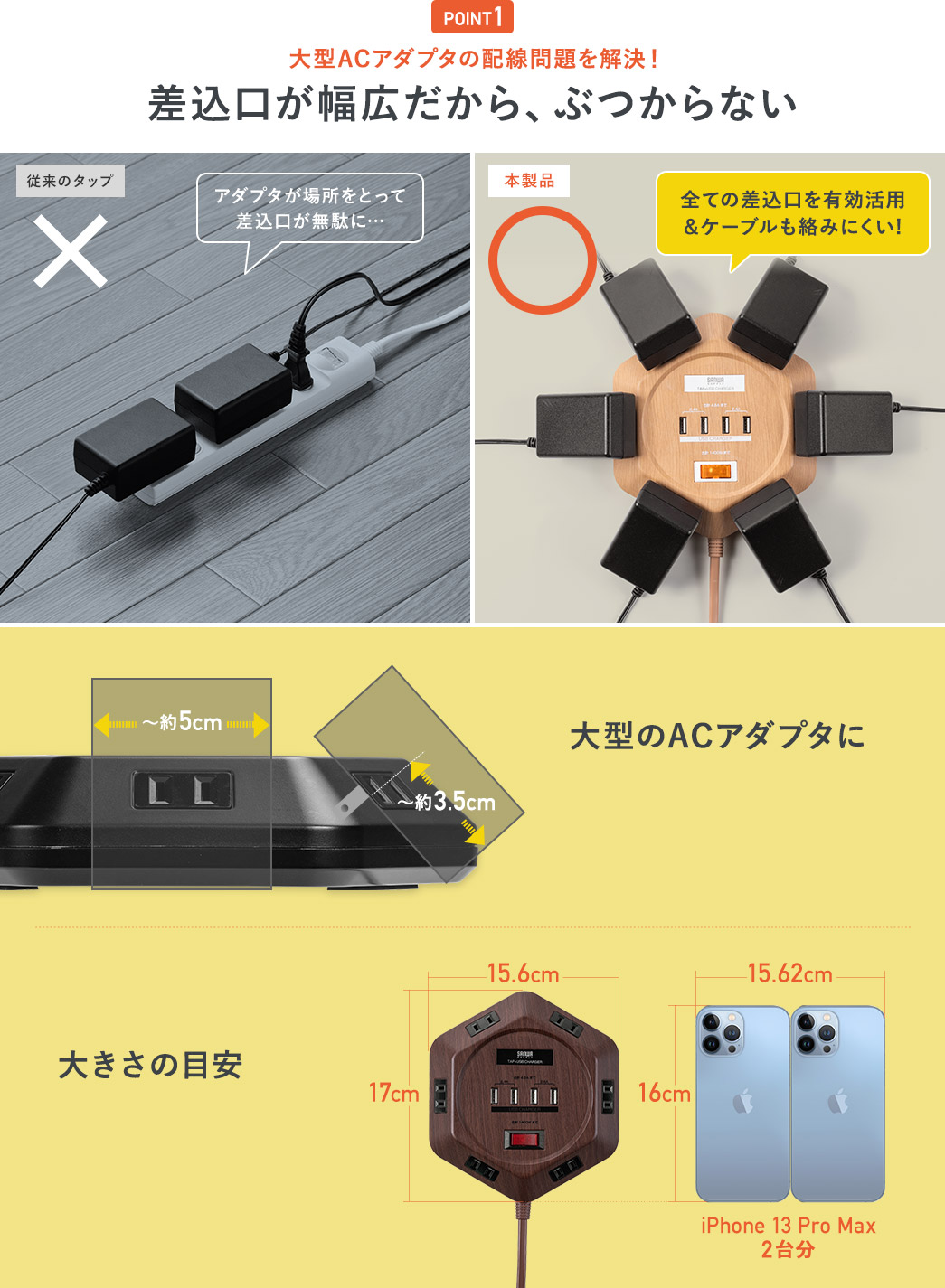 大型ACアダプタの配線問題を解決！ 差込口が幅広だから、ぶつからない