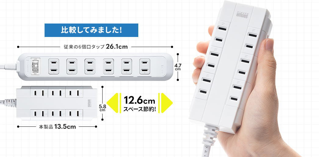 比較してみました！