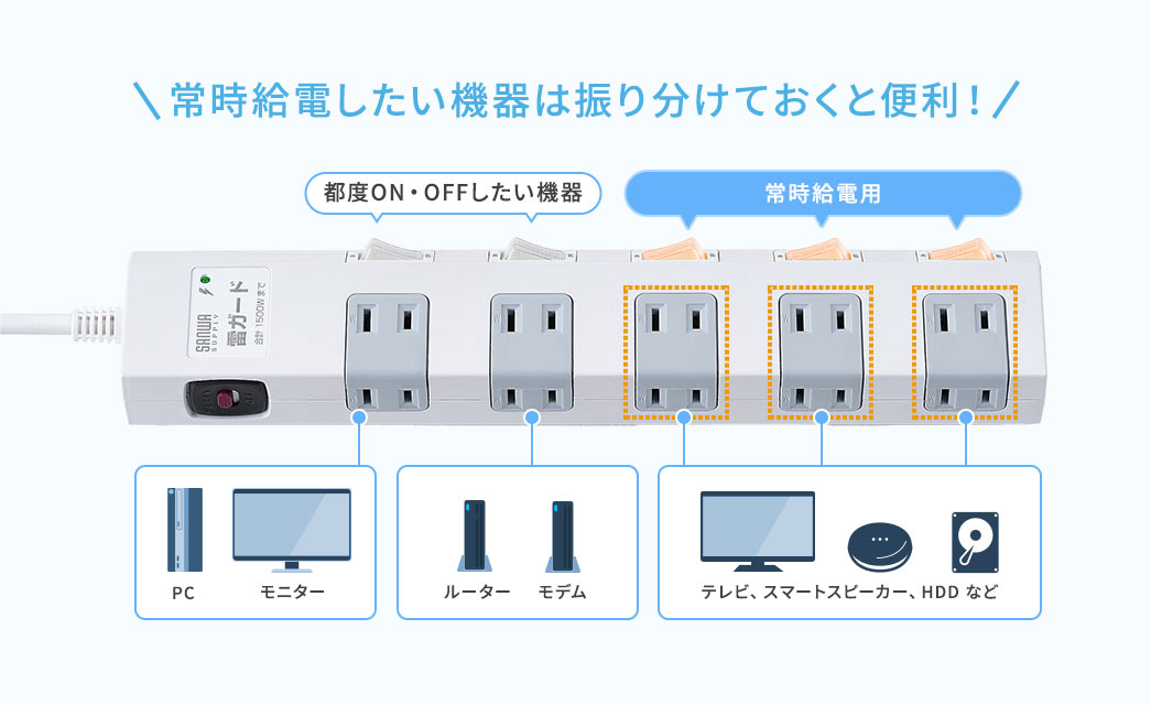 常時給電したい機器は振り分けておくと便利！