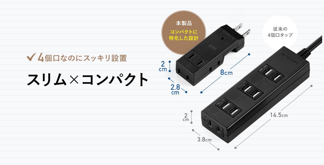 スリム x コンパクト