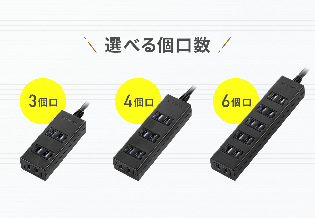 3個口、4個口、6個口の選べる個口数。
