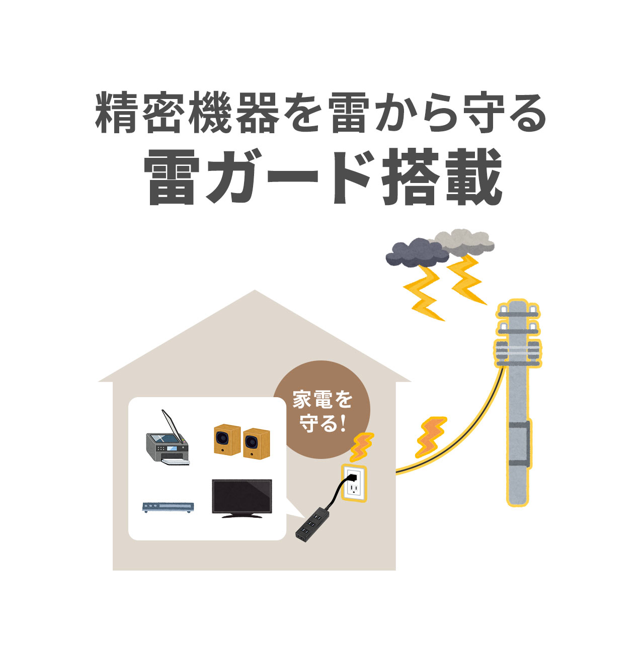 精密機器を雷から守る、雷ガードを搭載。