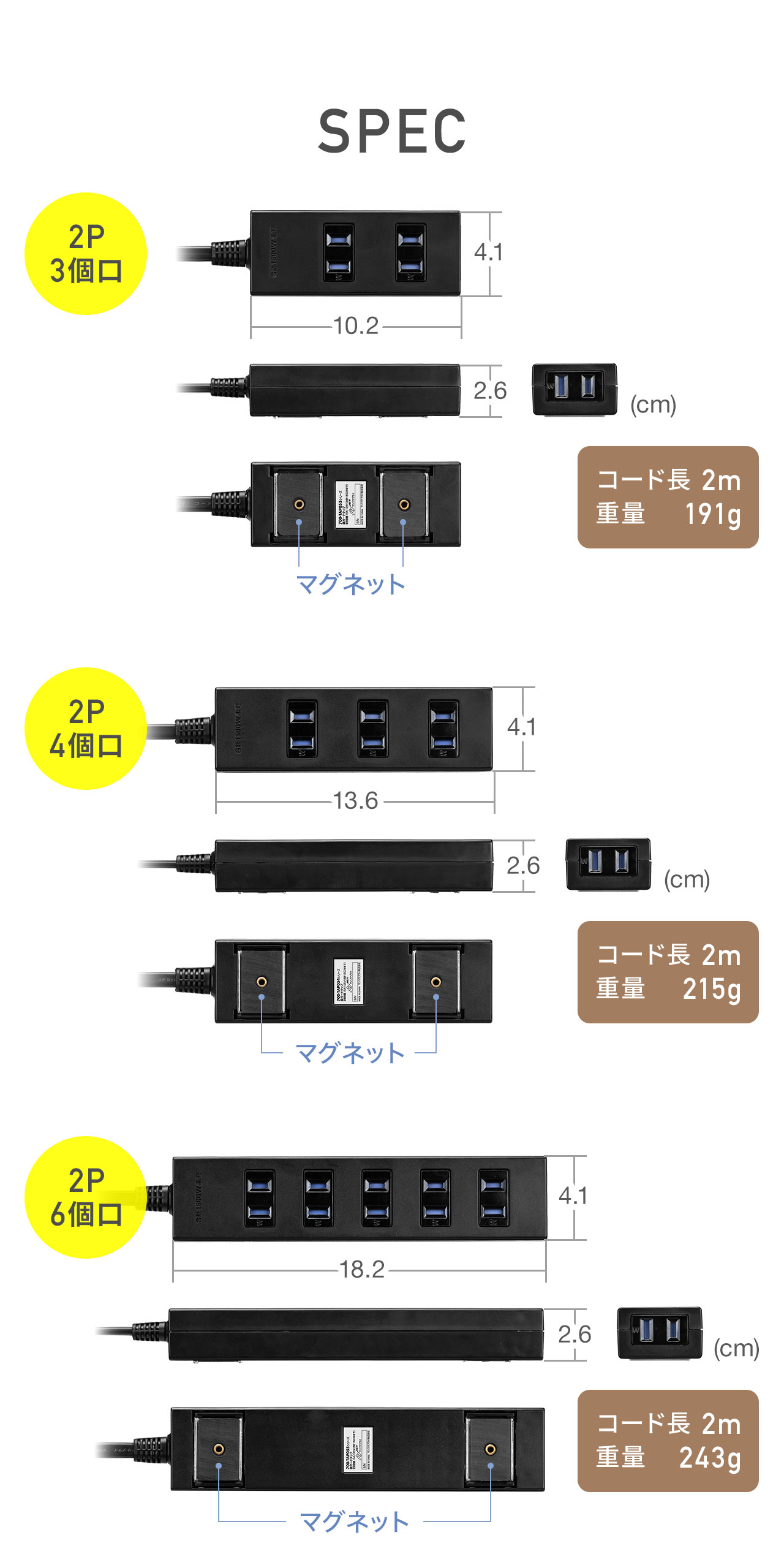 SPEC、2P3個口、コード長2m、重量191g。2P4個口、コード長2m、重量215g。2P6個口、コード長2m、重量243g。