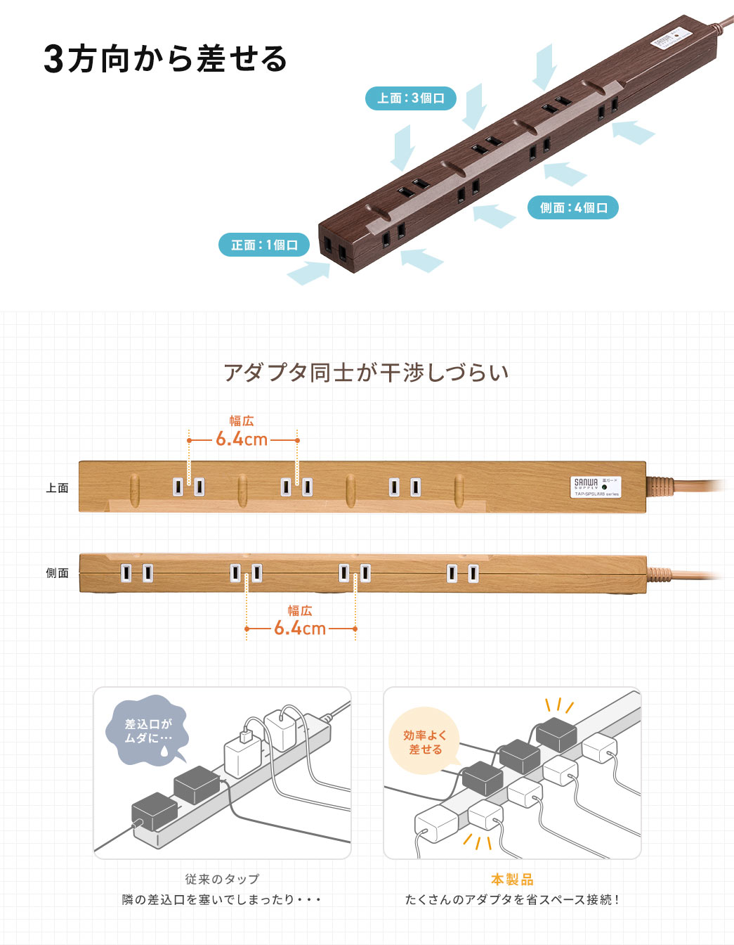 3方向から差せる アダプタ同士が干渉しづらい