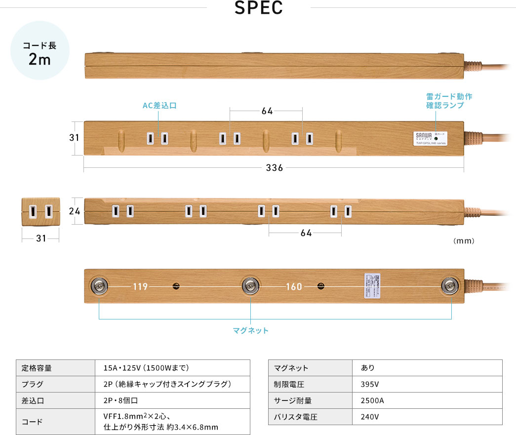 SPEC