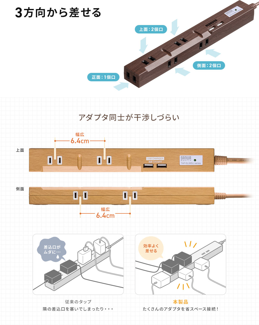 3方向から差せる アダプタ同士が干渉しづらい