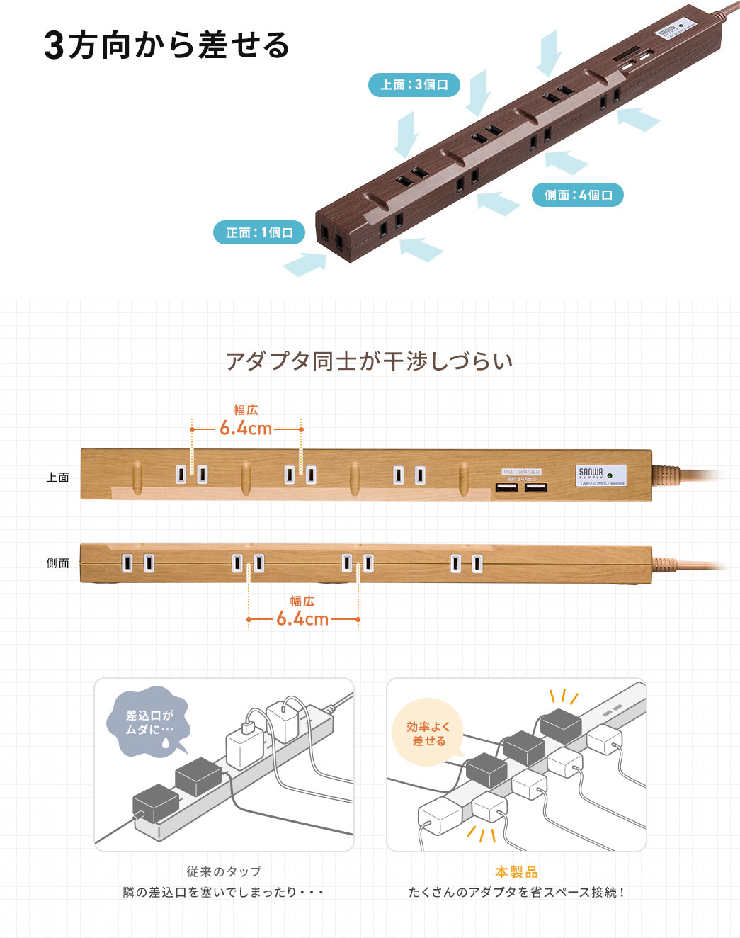 3方向から差せる アダプタ同士が干渉しづらい