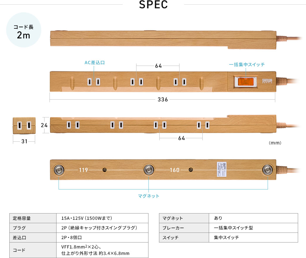 SPEC コード長2m