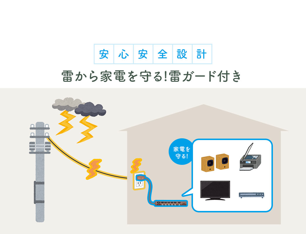 安心安全設計 雷から家電を守る!雷ガード付き