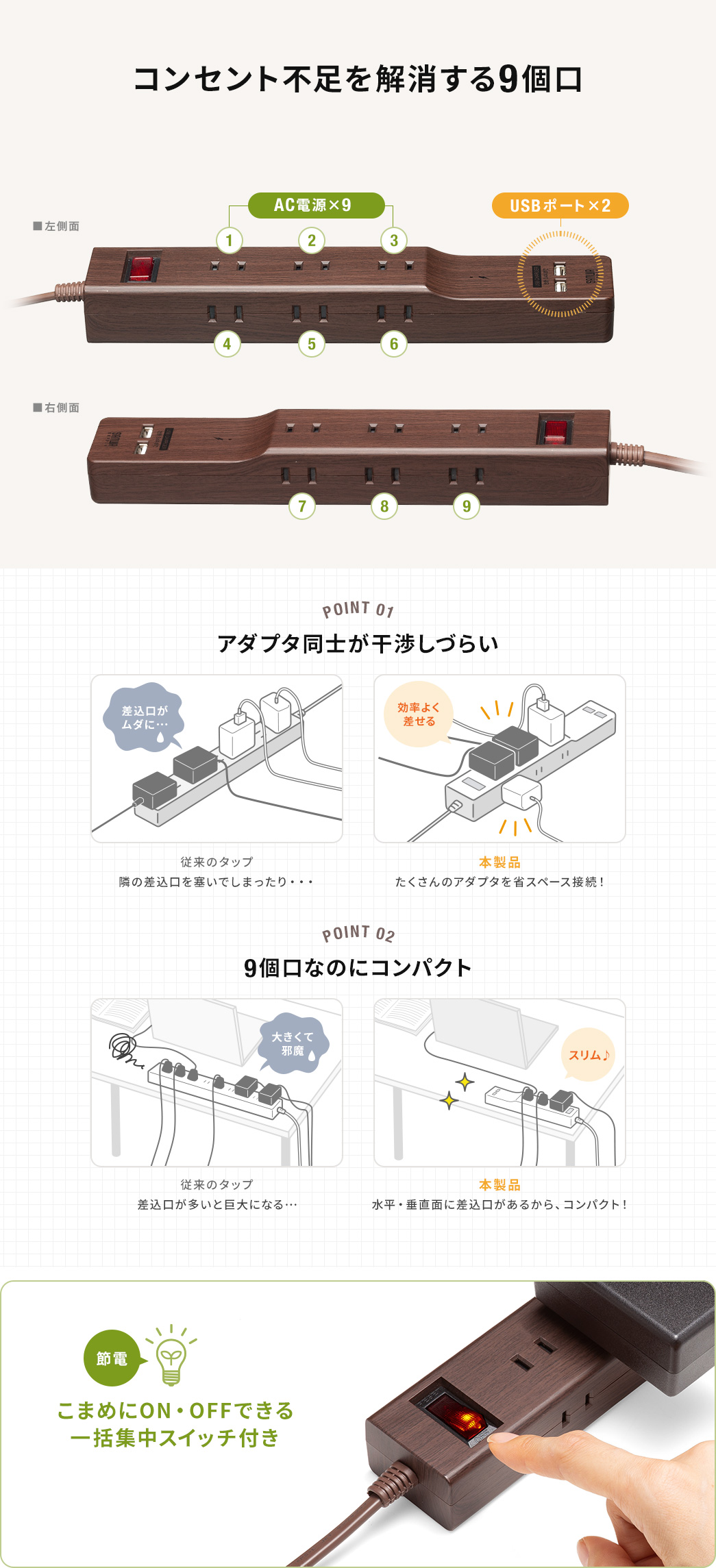 コンセント不足を解消する9個口