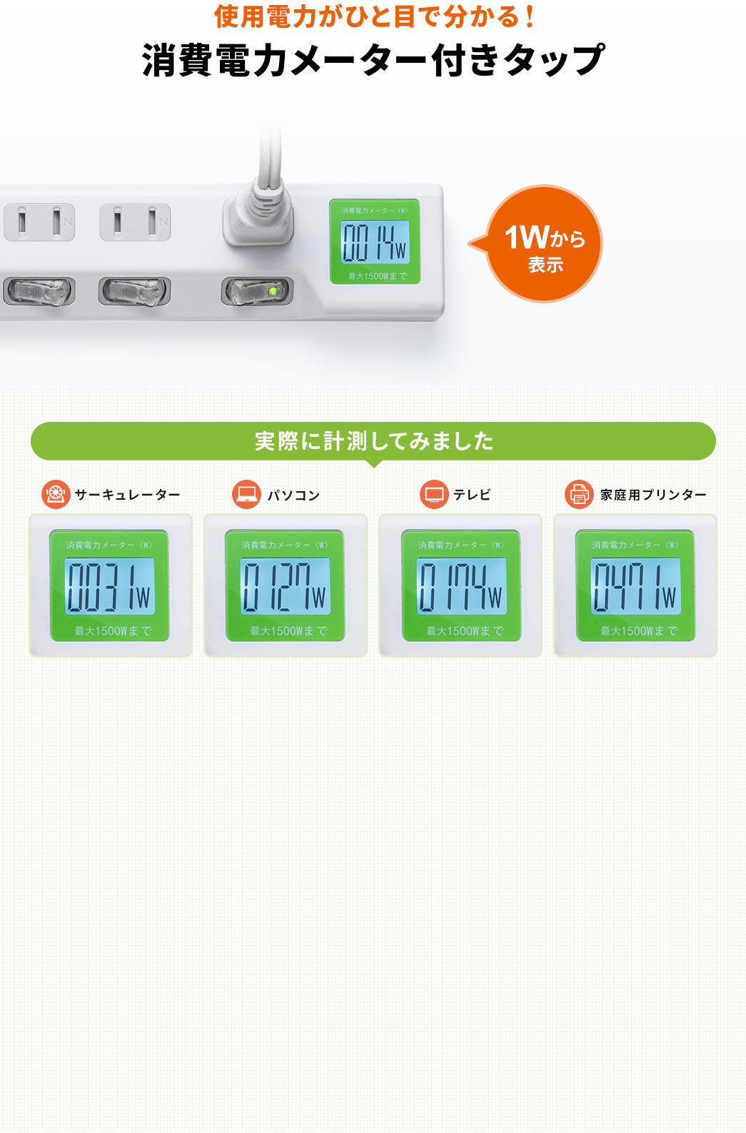 使用電力がひと目で分かる！消費電力メーター付きタップ