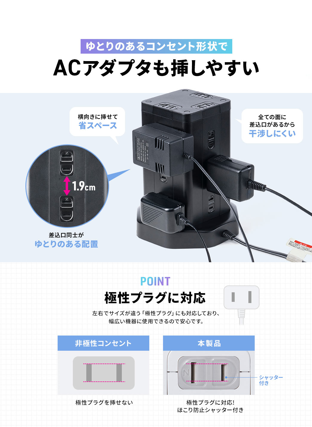 横向きに挿せるので省スペース、全ての面に差込口があるから干渉しにくいなど、ゆとりのあるコンセント形状でACアダプタも挿しやすいです。極性コンセントの場合は、極性プラグを挿せませんが、本製品の場合は左右でサイズが違う「極性プラグ」にも対応しており、幅広い機器に使用できるので安心です。また、ほこりを防止するシャッター付きです。