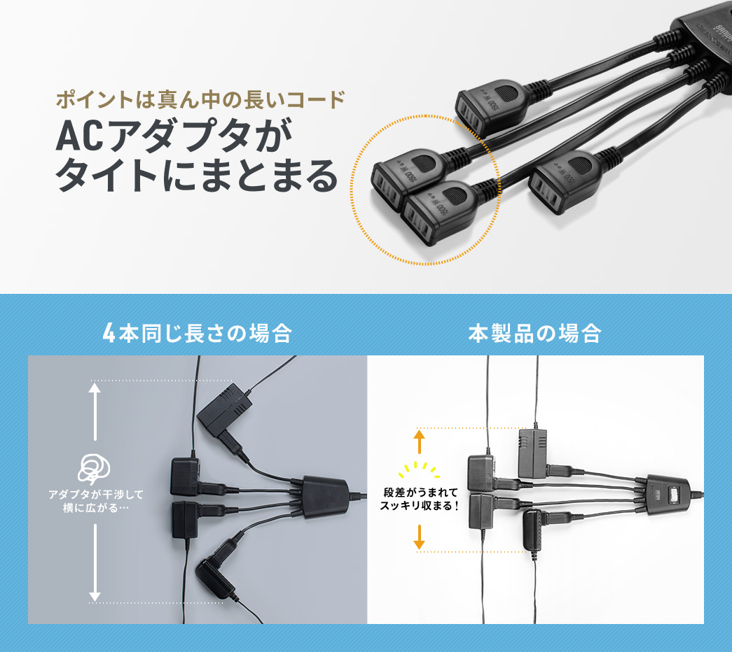 ポイントは真ん中の長いコード