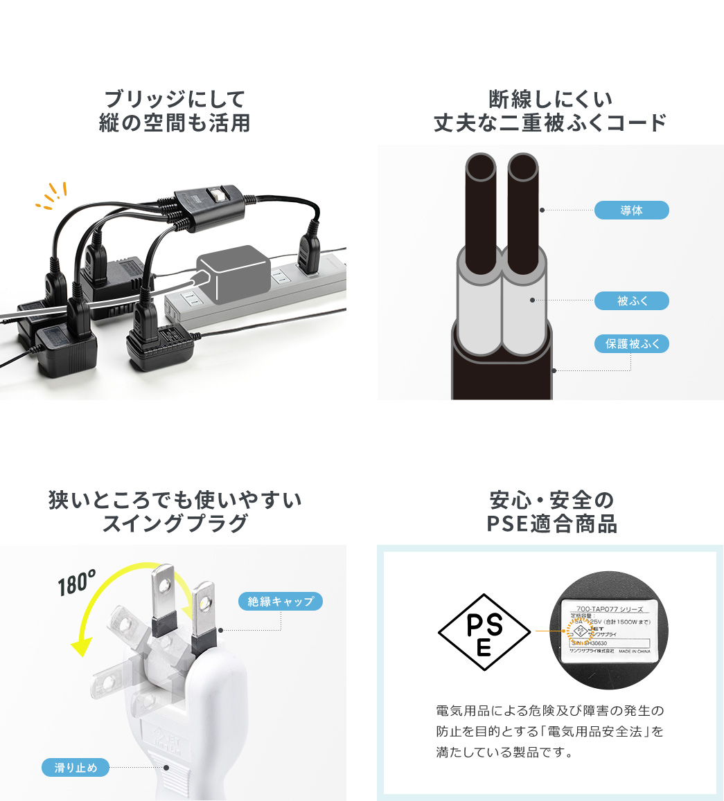 ブリッジにして縦の空間も活用 断線しにくい丈夫な二重被ふくコード 狭いところでも使いやすいスイングプラグ 安心・安全のPSE適合商品