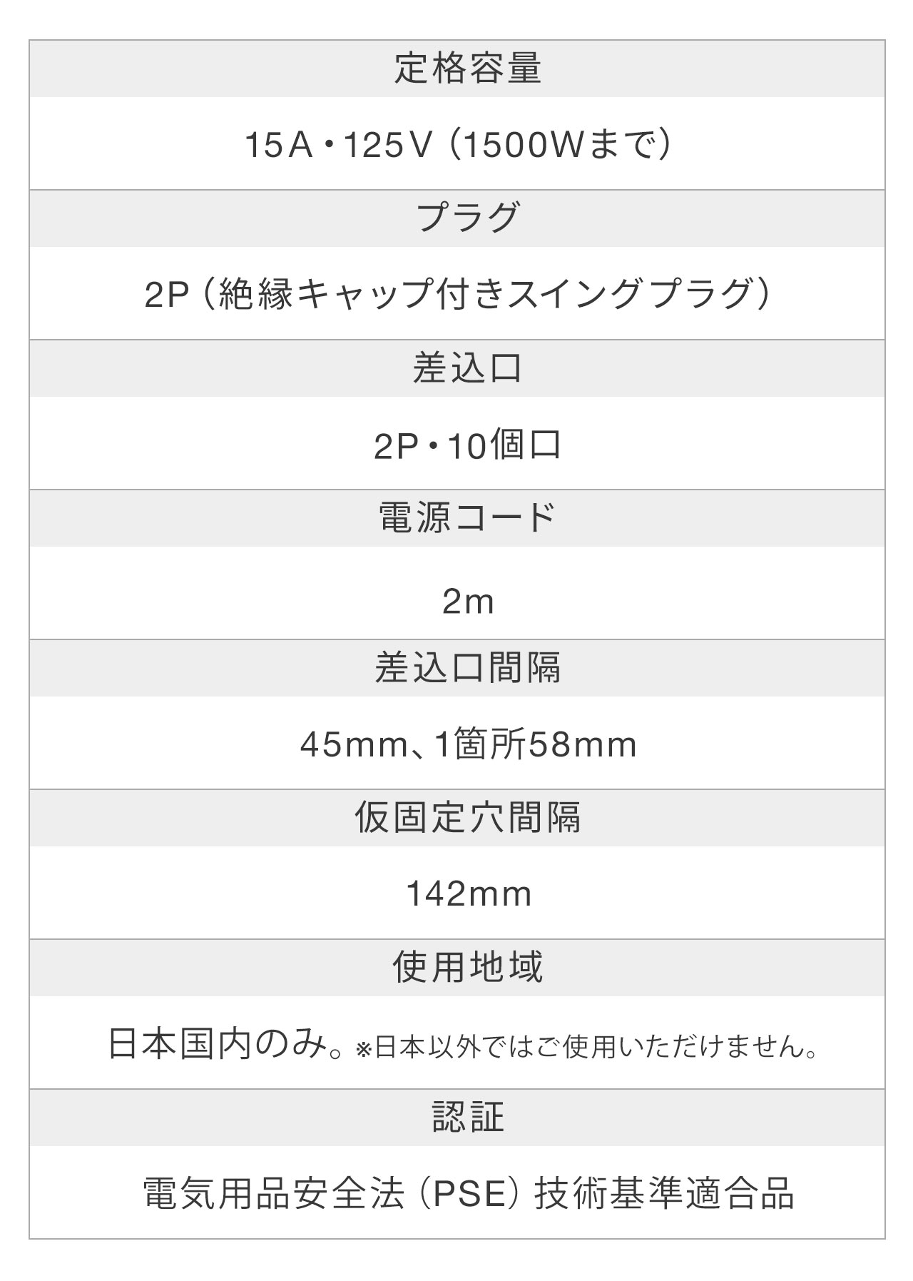定格容量 プラグ 差込口 電源コード 差込口間隔 仮固定穴間隔 使用地域 認証