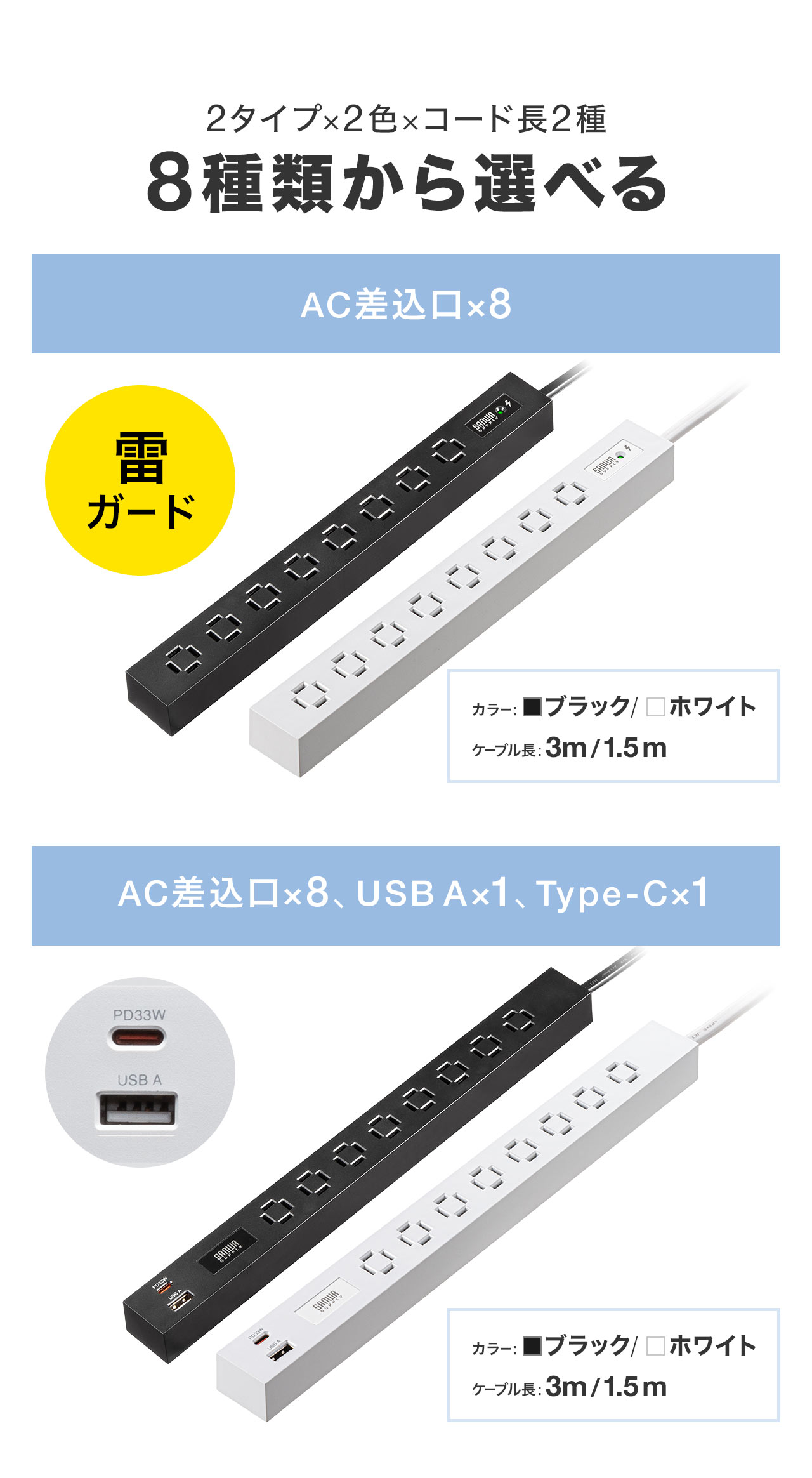 タップのタイプは8個口の雷ガード付きまたはUSBポート付きタップの2タイプあり、カラーはブラックとホワイトの2色展開、コード長は3mと1.5mで計8種類から選択可能。