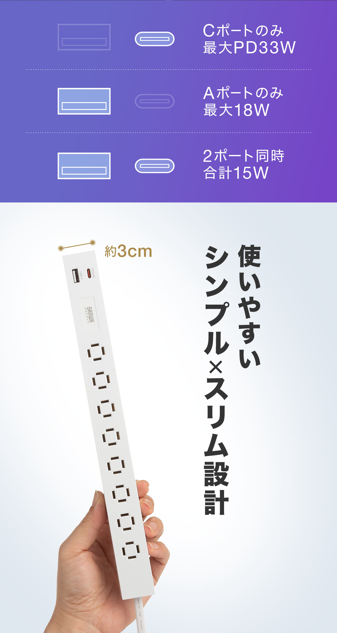 Type-Cポートのみは最大PD33W、Aポートのみは最大18W、2ポート同時だと合計15Wまで出力できます。また、使いやすいシンプル且つスリムな設計になっており奥行きは約3cm！