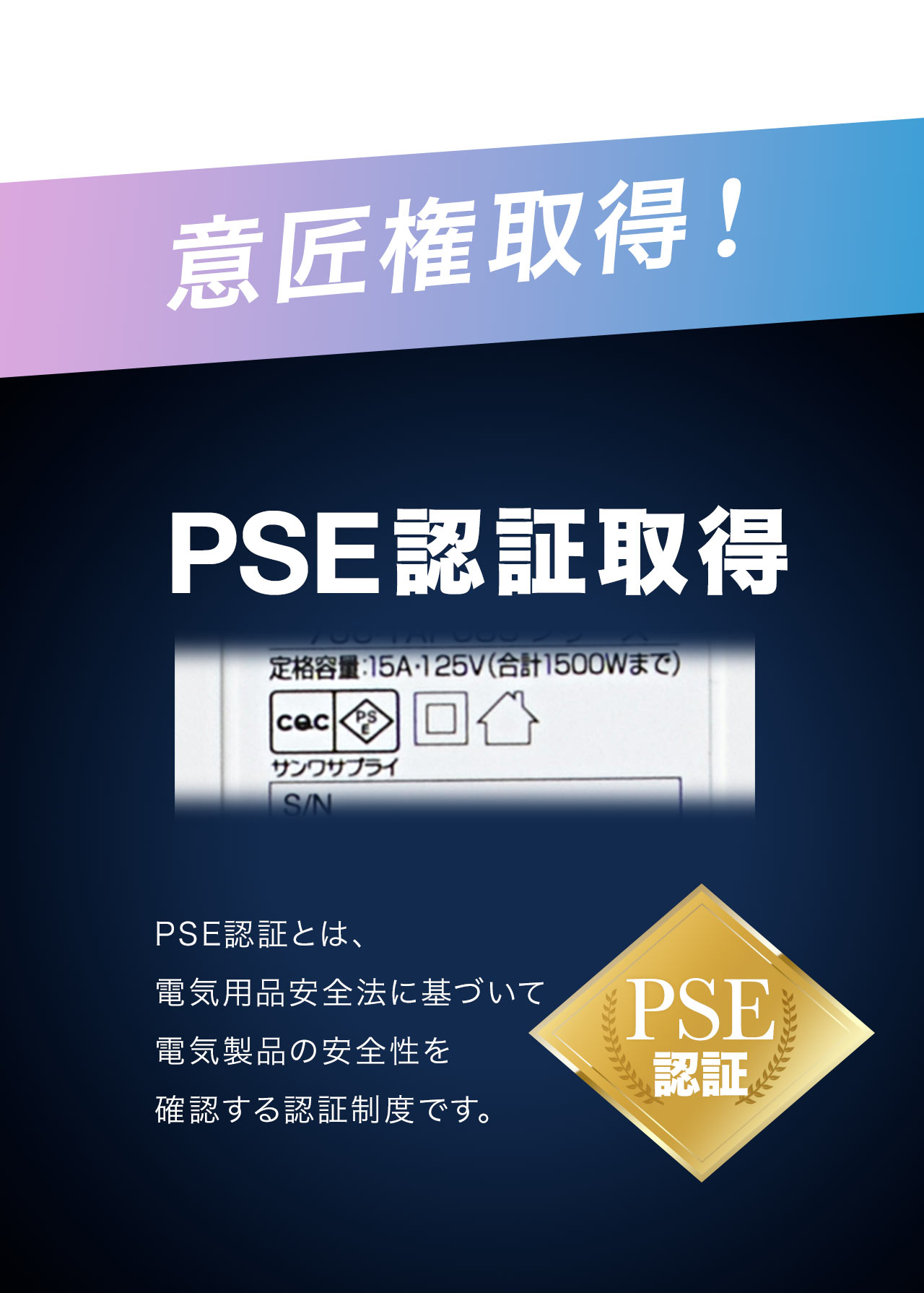 意匠権出願中！電気用品安全法に基づく電気製品の安全性を確認する認証制度であるPSE認証を取得。