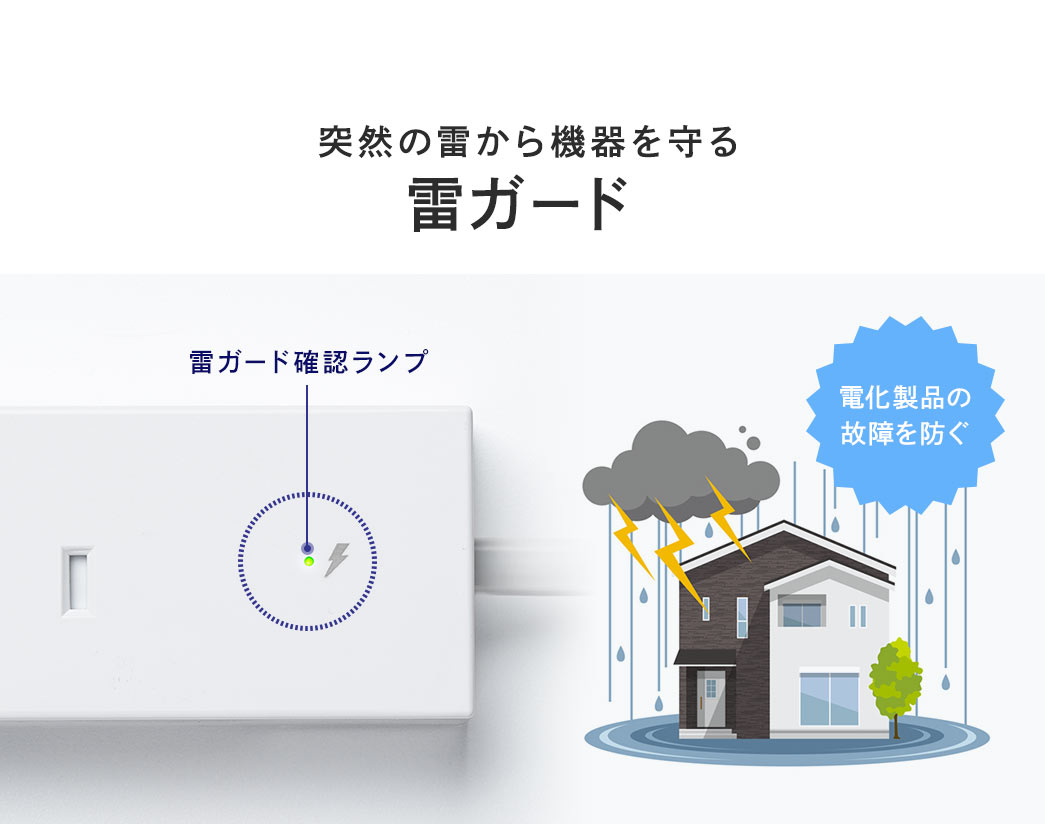 突然の雷から機器を守る雷ガード